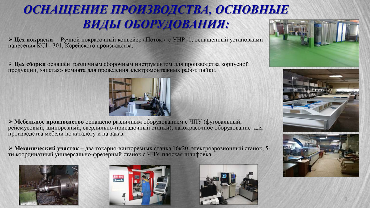 презентация