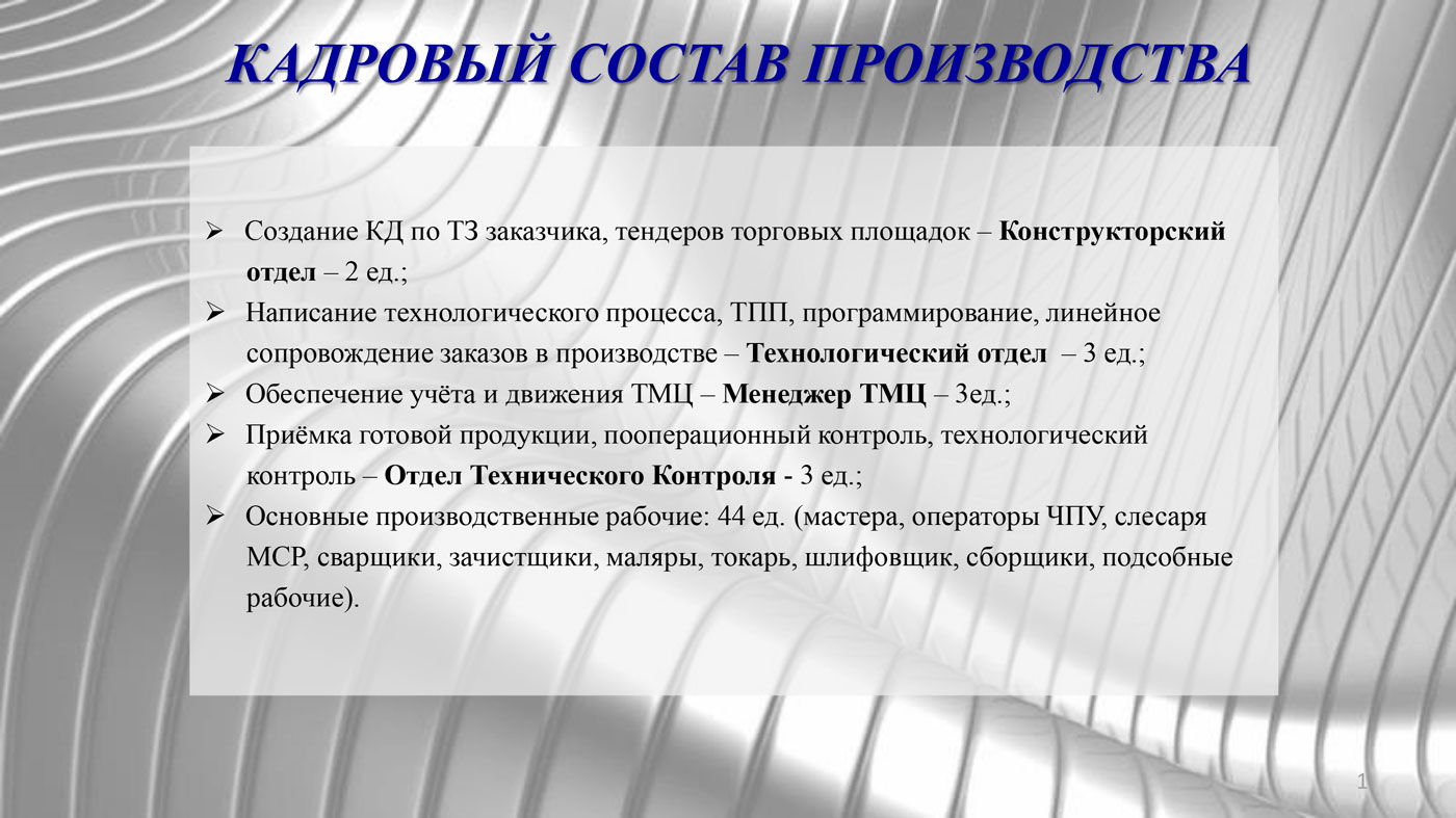 презентация